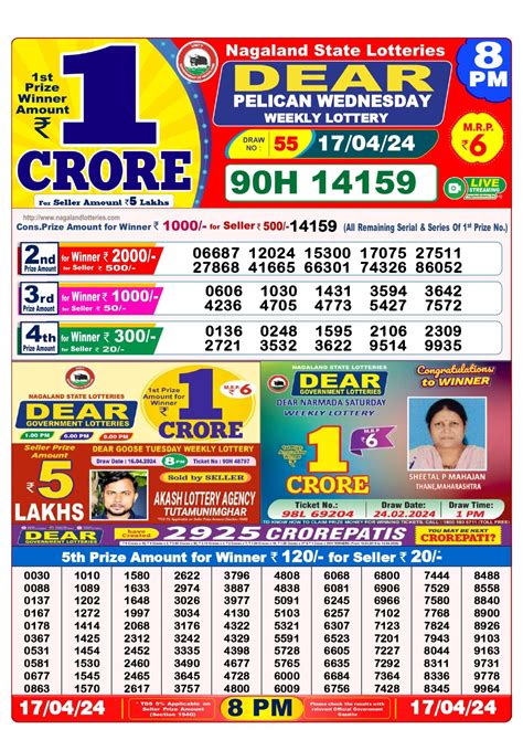 17 tarik lottery|17 Tarik Lottery Sambad 8 PM Result 17.7.2019 LIVE Today, .